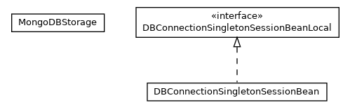 Package class diagram package org.unict.ing.pds.dhtdb.replica.storage