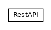Package class diagram package org.unict.ing.pds.dhtdb.replicamanager.rest